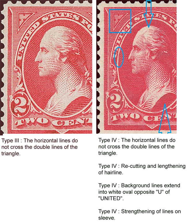 US 1898 George Washington (1732-1799) 2c. Scott. 279B details